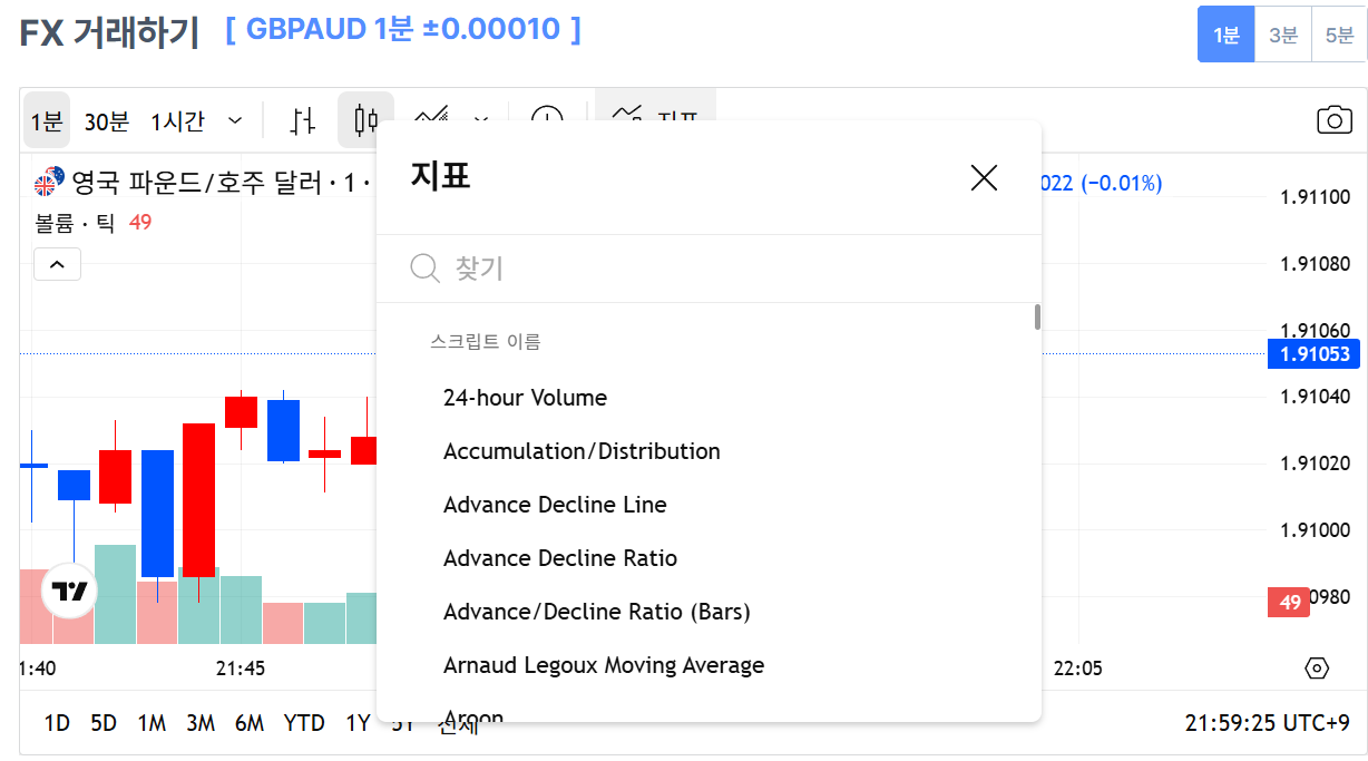 직관적인 트레이딩 화면
